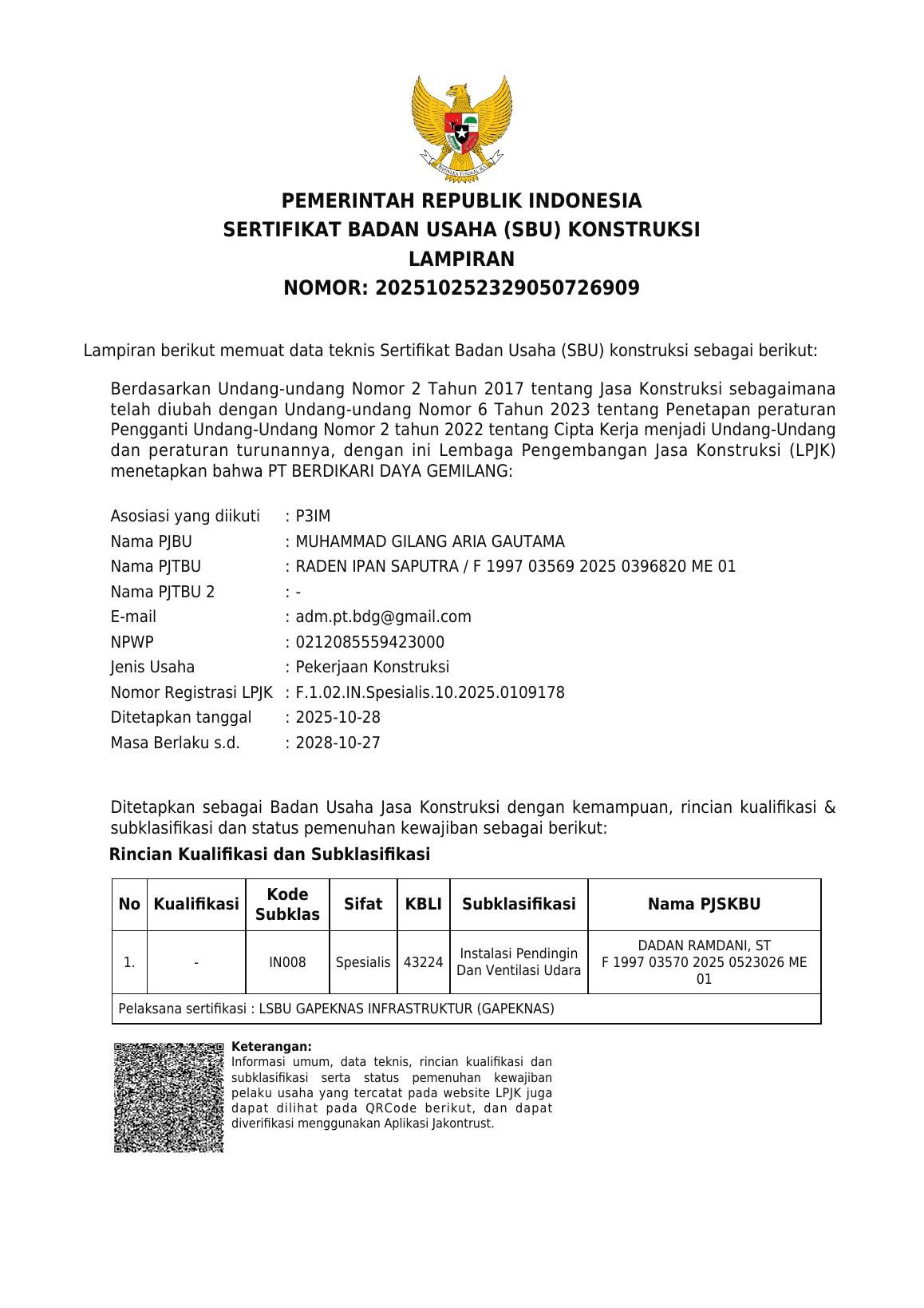 Lampiran Sertifikat Badan Usaha (SBU) Konstruksi